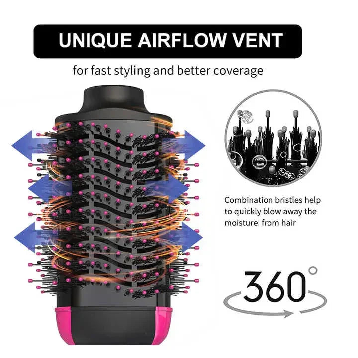 One-Step Hair Dryer & Volumiser - HAIRLUXE.IN