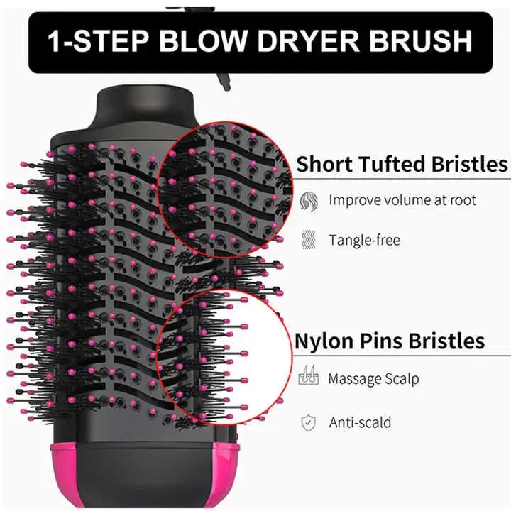 One-Step Hair Dryer & Volumiser - HAIRLUXE.IN