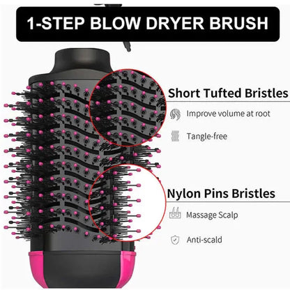 One-Step Hair Dryer & Volumiser - HAIRLUXE.IN