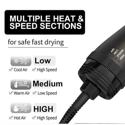 One-Step Hair Dryer & Volumiser - HAIRLUXE.IN